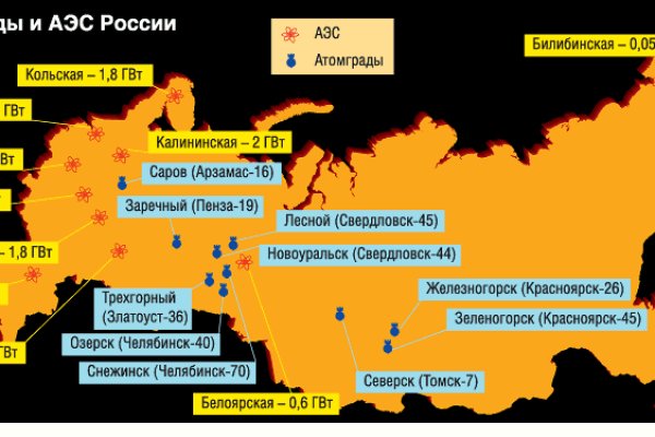 Кракен 16 даркнет продаж